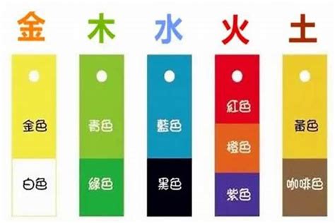 灰色五行